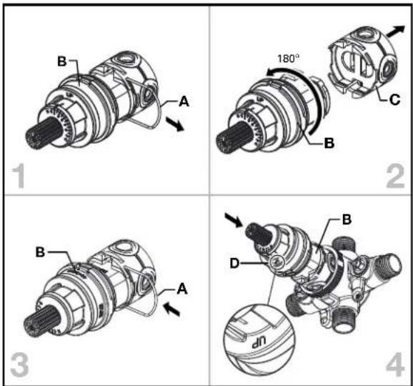 American Standard Serin TU064740.002 - DIVERTER TYPE FUNCTION - 5