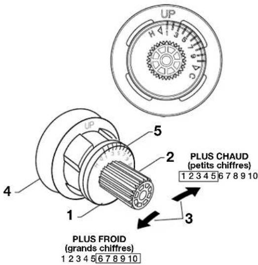 American Standard Serin TU064740.002 - Fonction de type inverseur - 1