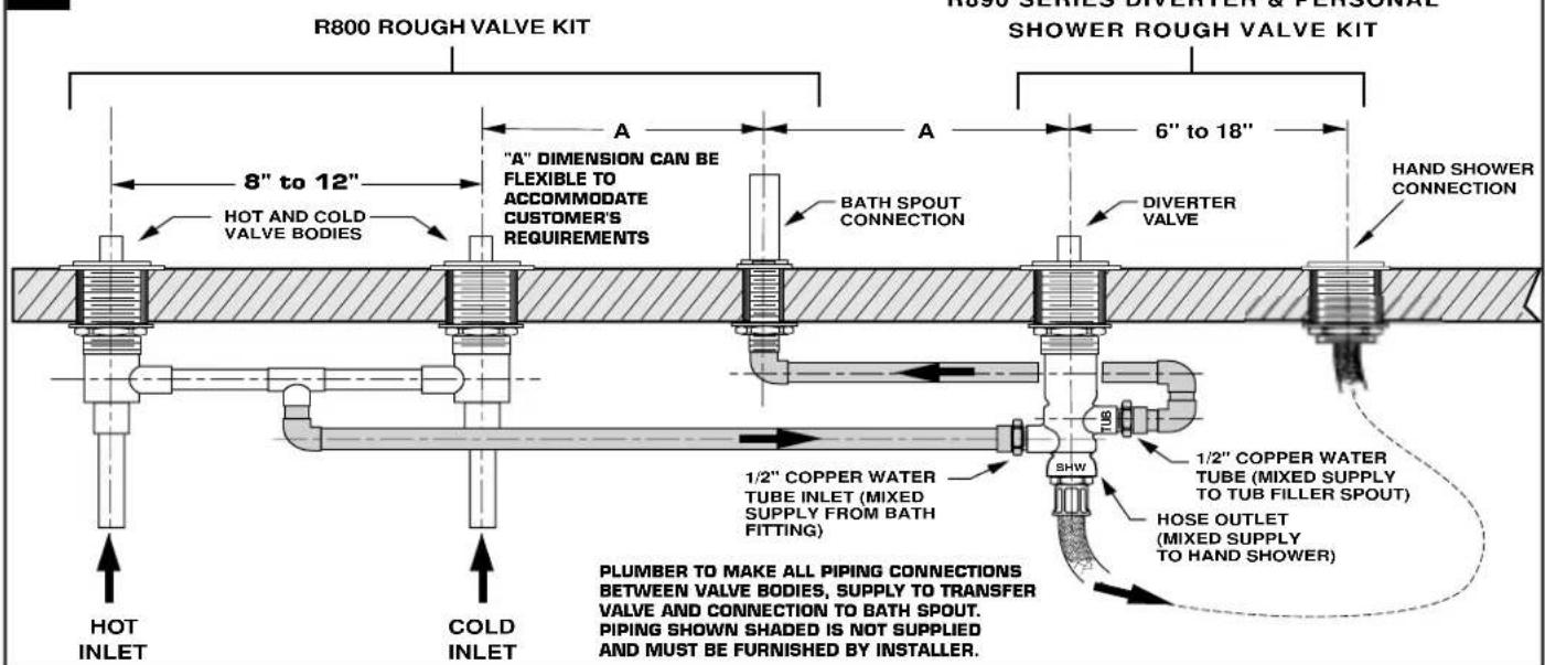 American Standard Colony Soft T975500.002 - LOCATION OF R890 WHEN USED WITH R800 - 1
