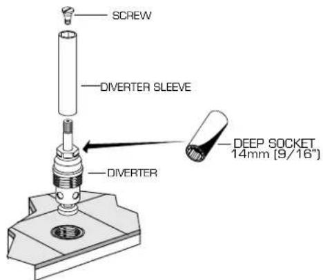 American Standard Colony Soft T975500.002 - TO REMOVE DIVERTER - 1