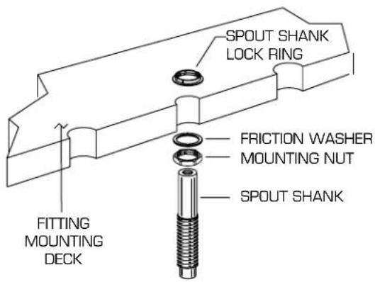 American Standard Colony Soft T975500.002 - MOUNT SPOUT SHANK - 2