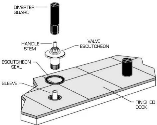 American Standard Colony Soft T975500.002 - INSTALL DIVERTER VALVE TRIM - 1