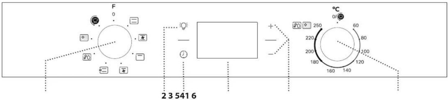INDESIT IO 275P B - DESCRIEREA PRODUSULUI - 2