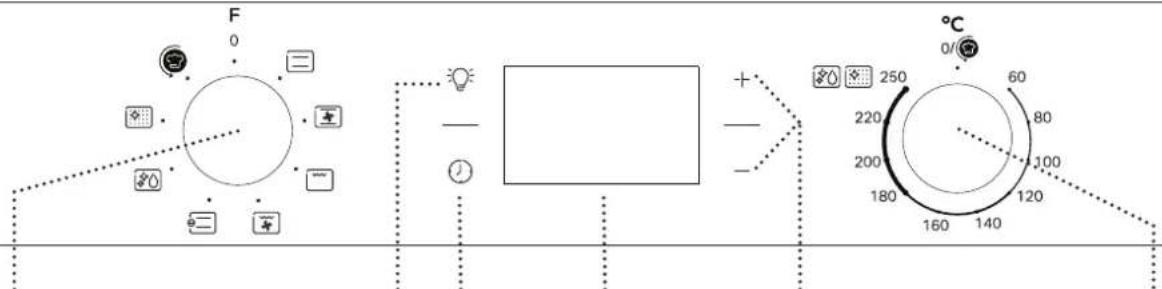 F 0 - - + - 250 60 80 100 120 140 160 180 200 220 250 0/°C