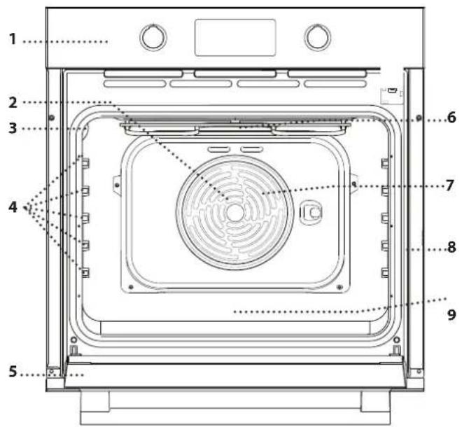 INDESIT IO 275P B - DESCRIEREA PRODUSULUI - 1