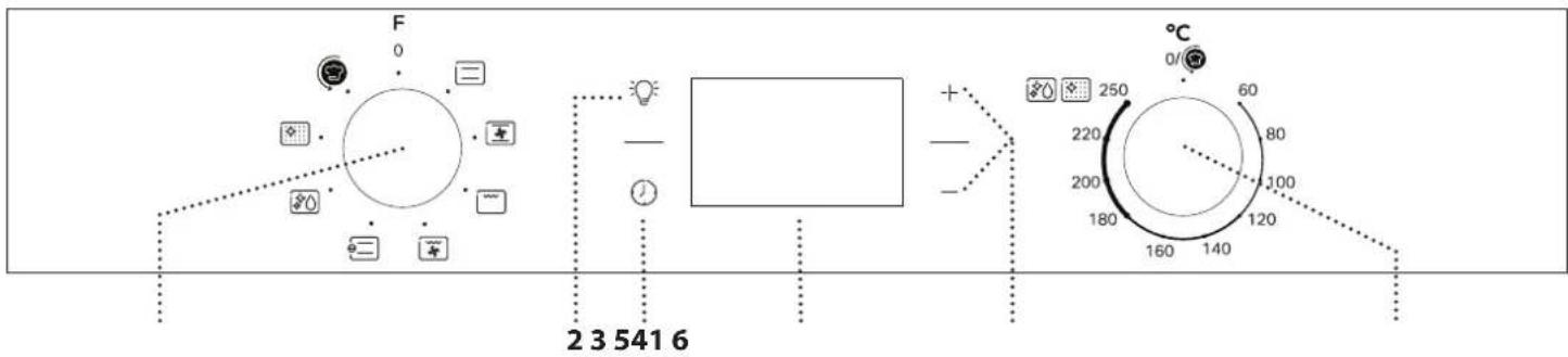 INDESIT IO 275P B - PRODUCT DESCRIPTION - 2