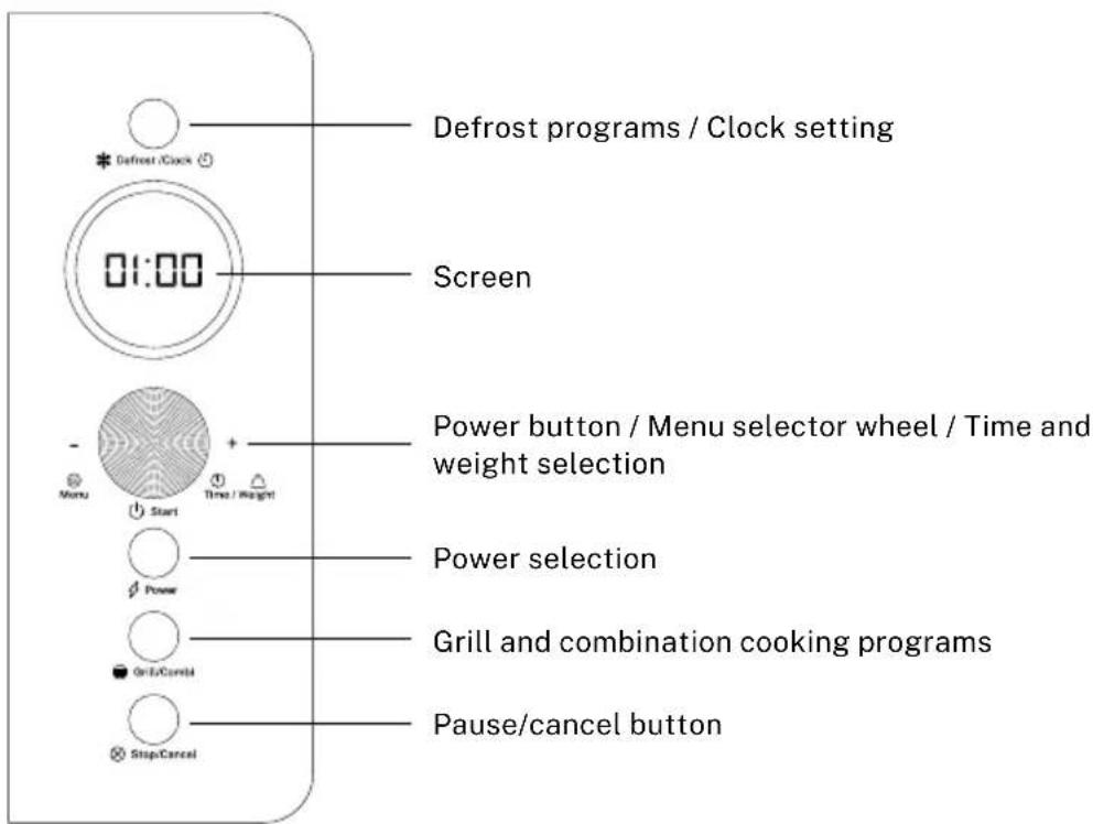 Create Microwave Retro - CONTROL PANEL - 1