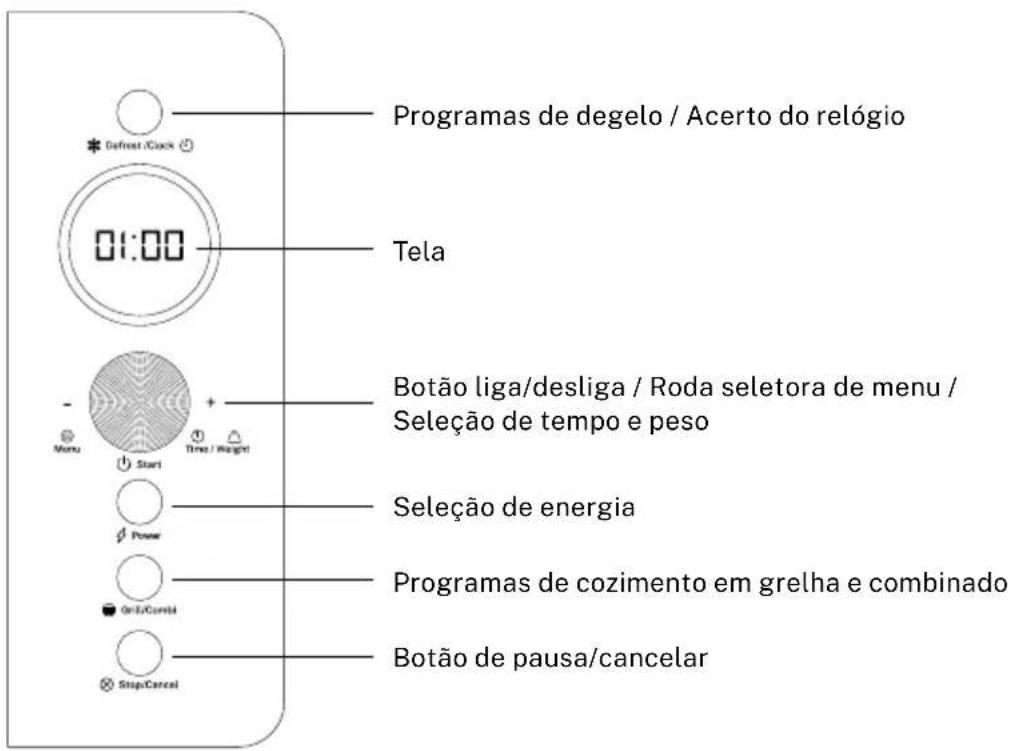 Create Microwave Retro - GUIA DE UTENSÍLIOS DE COZINHA - 1
