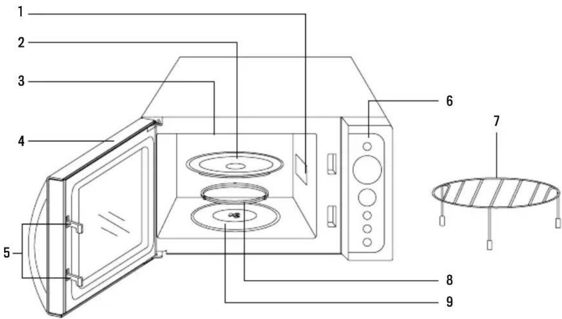 Create Microwave Retro - PARTS LIST - 1