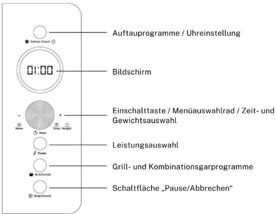 Create Microwave Retro - BEDIENFELD - 1