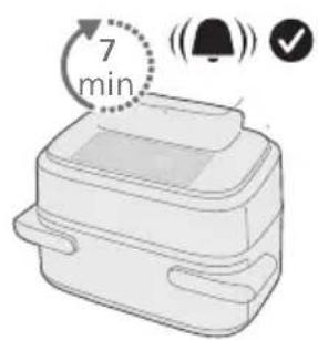 7 min