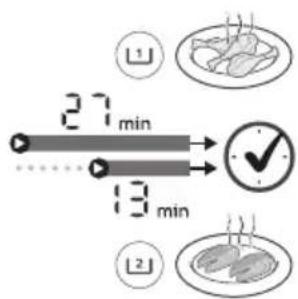 PHILIPS NA565 - Funzione timer (sincronizzazione) - 3