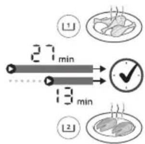 PHILIPS NA565 - Time function (synchronize) - 3