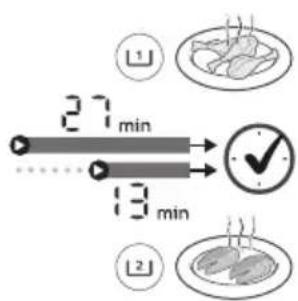 PHILIPS NA565 - Patate të ngrira - 10