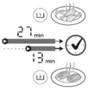 PHILIPS NA565 - Timer (Synchronisierung) - 3