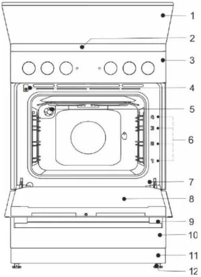 HISENSE HEC5A10BG - INFORMATION - 1