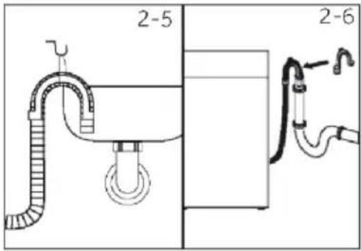 HOOVER HLP 47SBL8UH-11 - Raccordement du tuyau flexible de vidange à l'évier - 1