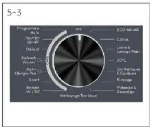 HOOVER HLP 412BL10UH-11 - Remarque : signal acoustique - 2