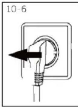 HOOVER HLP 610BL10UH-11 - Nettoyage du tambour - 2