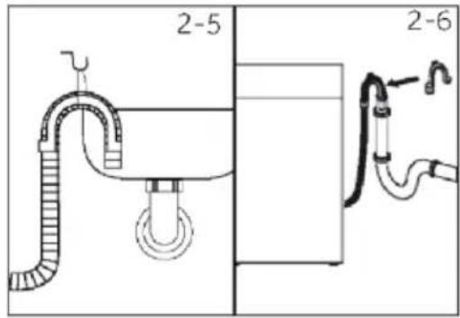 HOOVER HLP 610BL10UH-11 - Raccordement du tuyau flexible de vidange à l'évier - 1