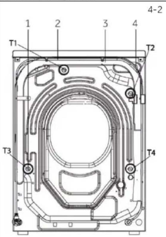 HOOVER HLP 610BL10UH-11 - Face avant (fig. 4-1) - 1
