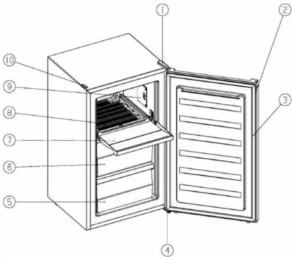 HISENSE MUZ4859E - Visione dell'apparecchio - 1