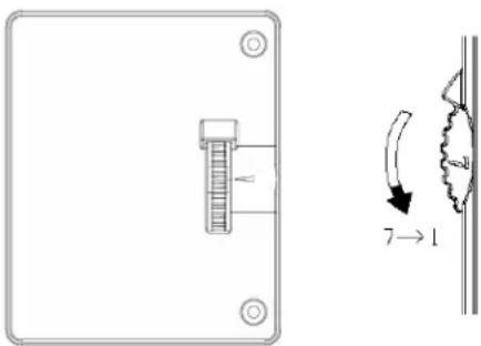 HISENSE MUZ4859E - Wichtig! - 1