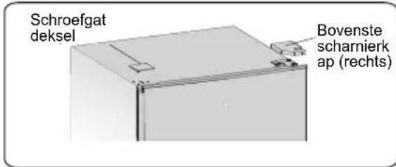 HISENSE MTM5520BE - Gereedschappen die u nodig heeft - 8