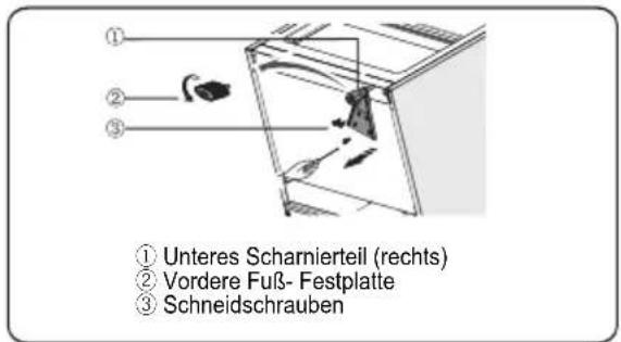 HISENSE MTM5520BE - Seitenwechsel der Tür - 19