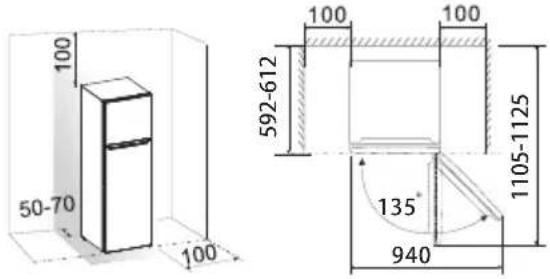 HISENSE MTM5520BE - Ventilação do aparelho - 2