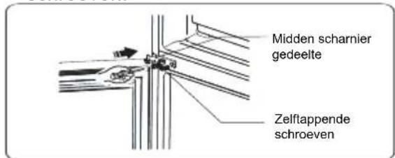 HISENSE MTM5520BE - Gereedschappen die u nodig heeft - 21