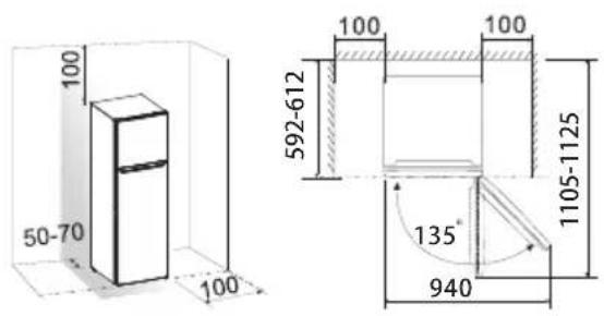 HISENSE MTM5520BE - Ventilation of appliance - 1