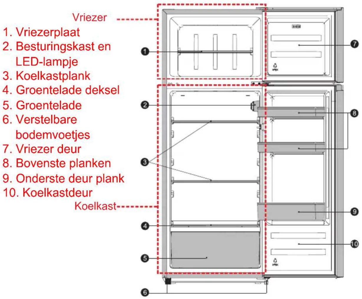 HISENSE MTM5520BE - Beschrijving van het apparaat - 1