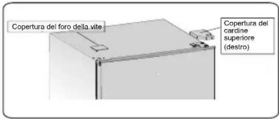 HISENSE MTM5520BE - Strumenti necessari - 8