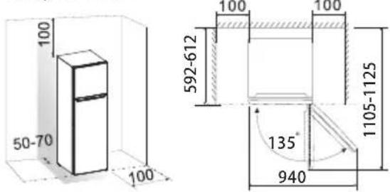 HISENSE MTM5520BE - Ventilatie van het apparaat - 1