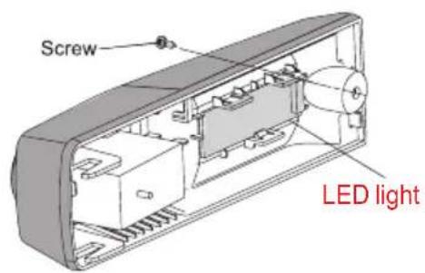 HISENSE MTM5520BE - Changing the LED light - 1