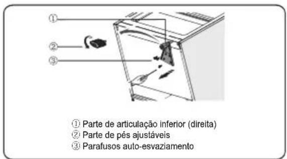 HISENSE MTM5520BE - Aviso! - 20