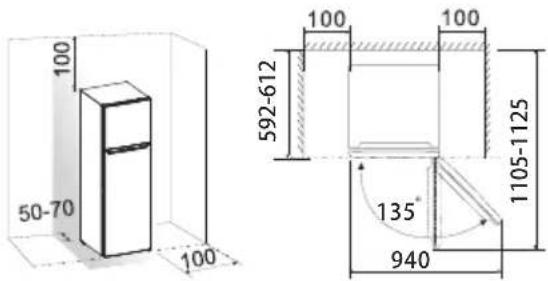 HISENSE MTM5520BE - Ventilazione dell'apparecchio - 2