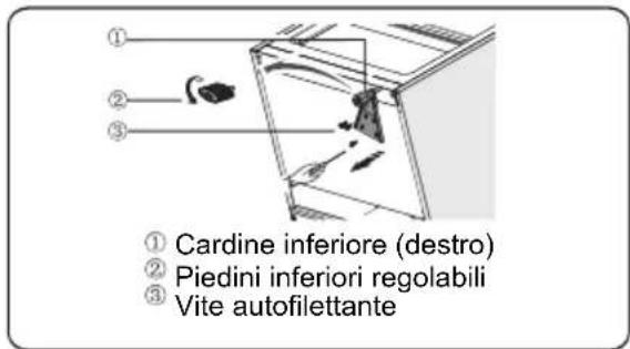 HISENSE MTM5520BE - Strumenti necessari - 16