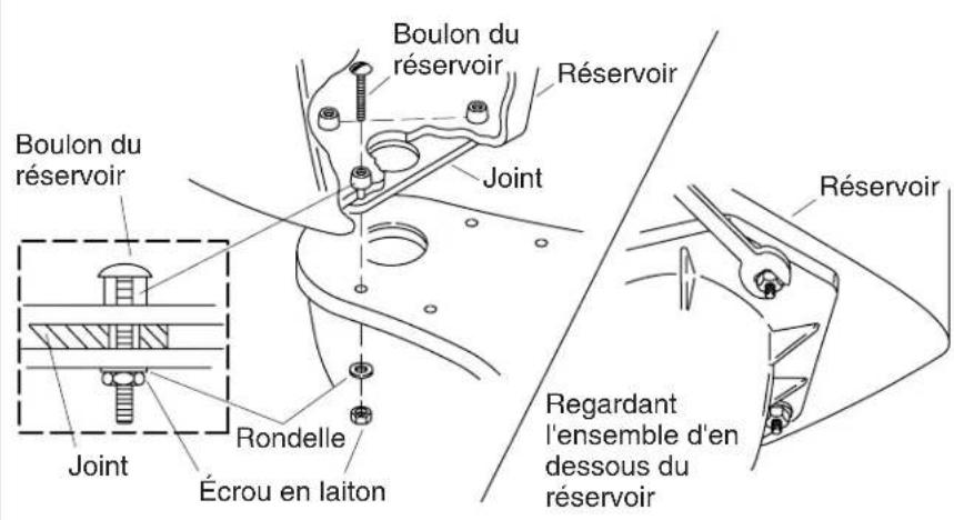 KOHLER Couture K-3480 - Installer le nouveau W.C. (cont.) - 1