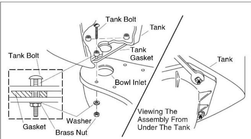 KOHLER Couture K-3480 - Install the New Toilet (cont.) - 1