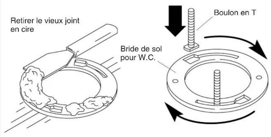 KOHLER Devonshire K-3503 - Avant de commencer - 1