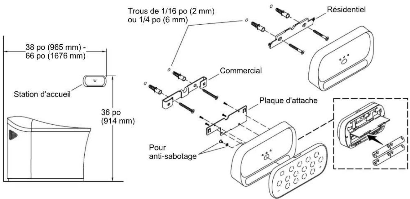 KOHLER Eir K-77795 - Terminer l'installation - 4