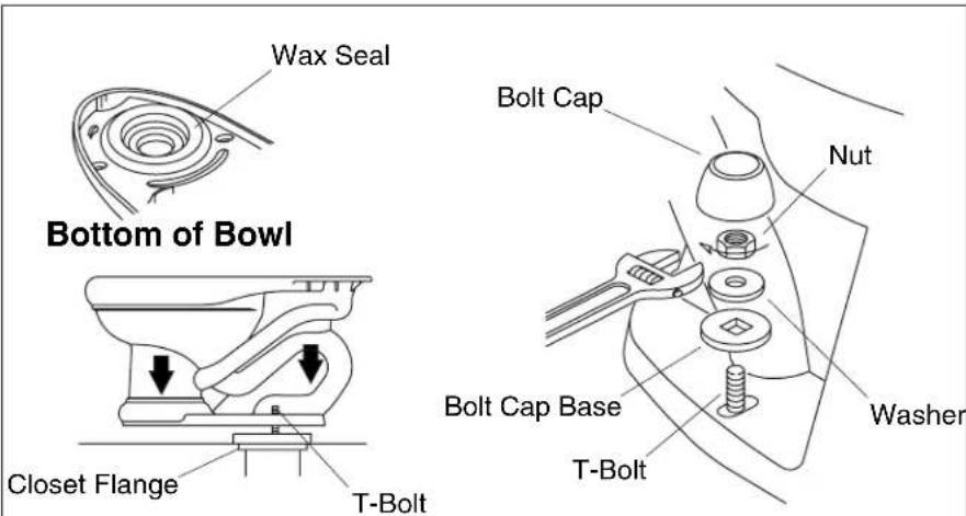 KOHLER Couture K-3479 - Remove the Existing Toilet - 2