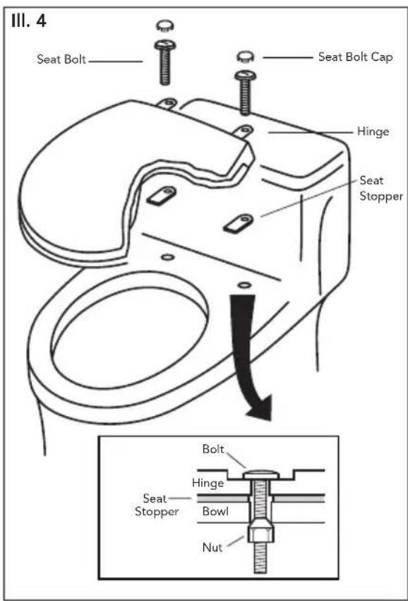 TOTO MS854114SG - INSTALLATION PROCEDURE - 2