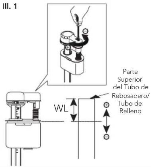 TOTO MS854114SG - Ajuste del nivel del agua - 2