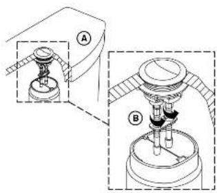 KOHLER Persuade K-6355 - Guide de dépannage - 1