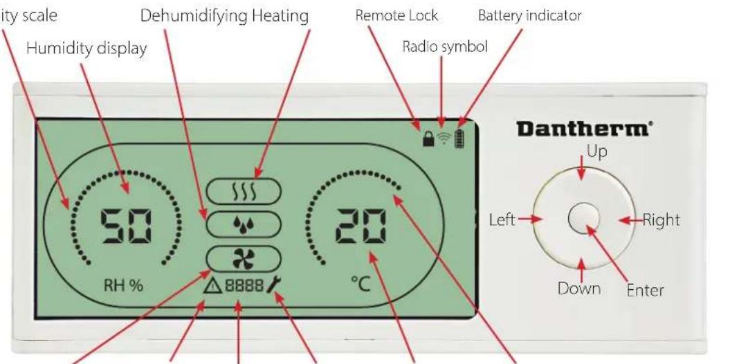 Dantherm DRC 1 - Product description - 1