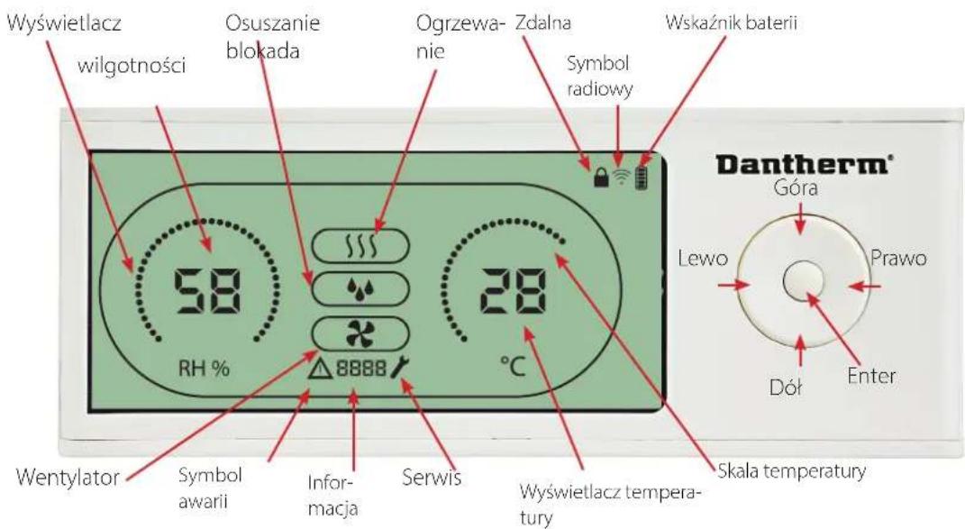 Dantherm DRC 1 - Układ na zdalnym panelu Skala wilgotności - 1