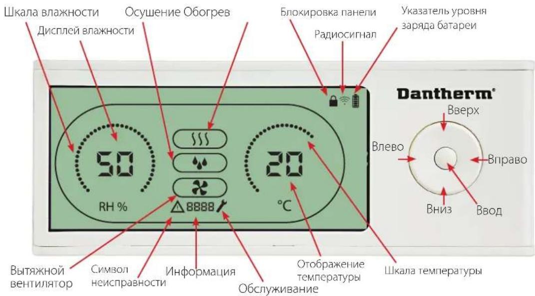 Dantherm DRC 1 - обзор - 1